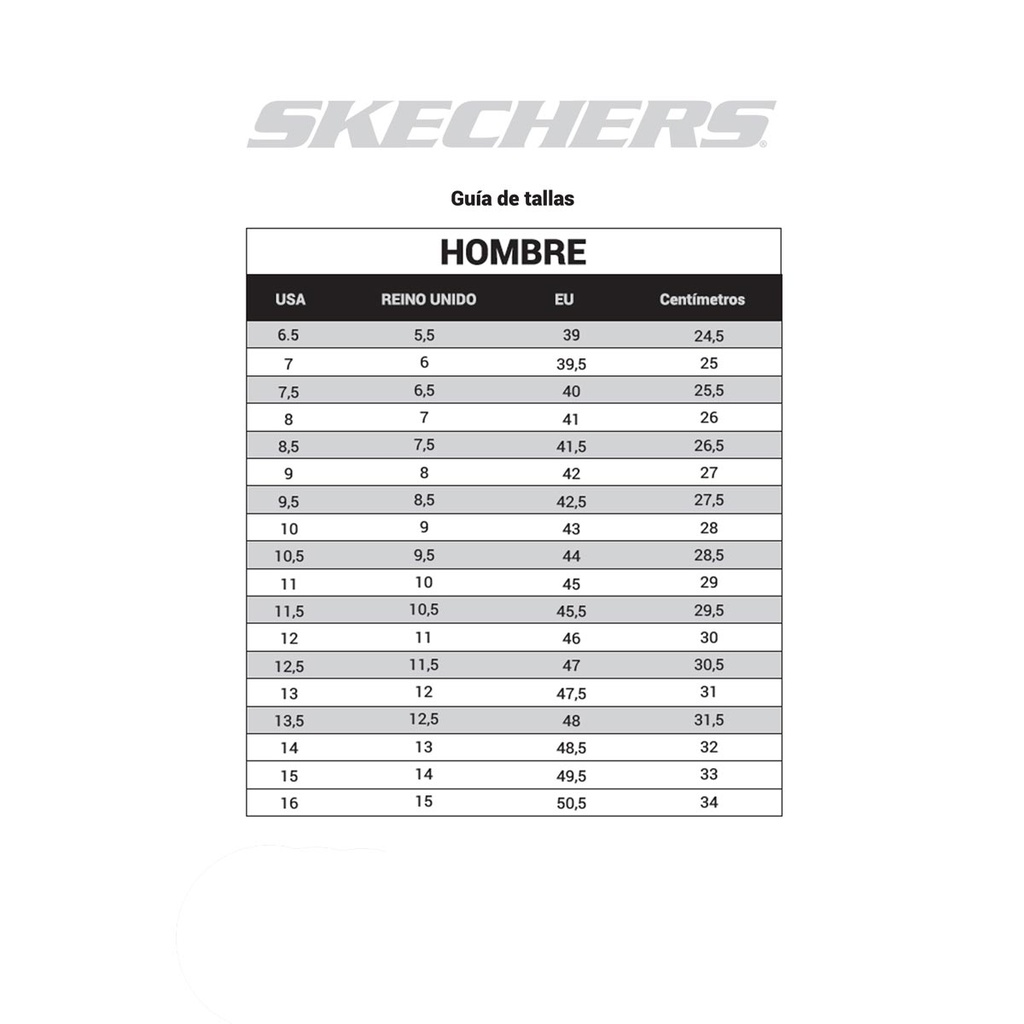 Guia tallas Ulmus S3 SRC ESD